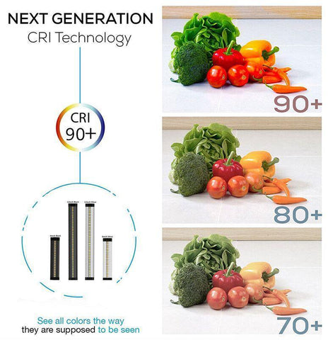 Image of 1 PACK 7mm Thick Black Finish LED Under Cabinet Lighting Dimmable Kit CRI90 300LM SMD2835 12V 5W with Dimmer & Power Supply Included