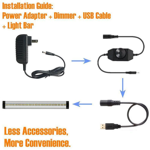 Image of 1 PACK 7mm Thick Silver Finish LED Under Cabinet Lighting Dimmable Kit CRI90 300LM SMD2835 12V 5W with Dimmer & Power Supply Included