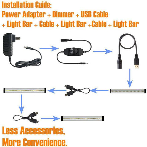 Image of 3pcs Pack Silver Finish LED Under Cabinet Lighting Kit Dimmable CRI90 Ultra Thin SMD2835 12V 15W 900 Lumens with Dimmer & Power Supply Included