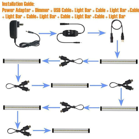 Image of 6 Pack 7mm Thick Silver Finish LED Under Cabinet Lighting Kit Dimmable 1800LM CRI90 SMD2835 12V 30W with Dimmer & Power SUpply Included
