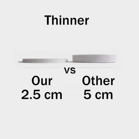 Image of FREE SHIPPING Modern LED Ceiling Light 32W 2.4*40cm (H* Diameter) 110V~220V Kitchen Bedroom Bathroom Lamps Ultrathin Ceiling Lamp