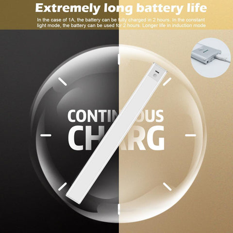 Image of 40cm (15.75'') Motion Sensor LED Under Cabinet Light, 1500mA Rechargeable Wireless Motion Nightlight Portable Magnetic Stick Up Night Light