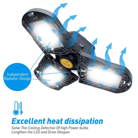 Image of 60W Full Area Motion Activated Radar / Standard CRI 80 6000LM 6000K Deformable E26/E27 Base LED Ceiling Light for Garage, Barn, Workshop