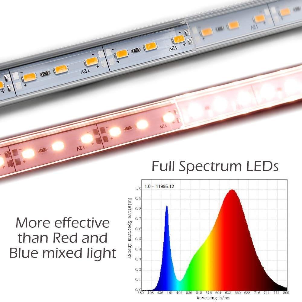 Hard LED Grow Light Strip with Full Spectrum LEDs, 36W IP65 Waterproof Dimmable LED Plant Grow Light Bar for Germination, Growth and Flowering, with 12V/3A Power Supply, Set of 3, All in Kit