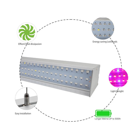 Image of 40W 16'' Full Spectrum Linear LED Grow Light Strip 6 Bands with IR & UV included, Adjustable Hanger, Idea for Greenhouse, Vegetables & Fruits, Horticulture, Propagation and City Farming