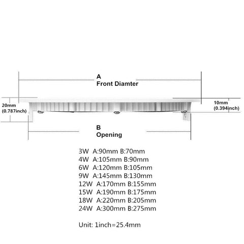 Image of White Trim LED Panel Light 10mm Thick Round Shape Low Profile Recessed Ceiling Panel Lamp 100-240 V AC