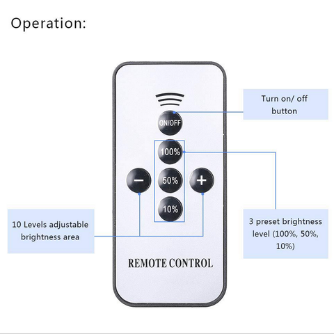 Image of 10 Pack Outdoor Recessed LED Deck Lights Kits IP67 Waterproof Inground LED Step Lights Kit for Garden, Yard, Steps, Bath Room and Kitchen
