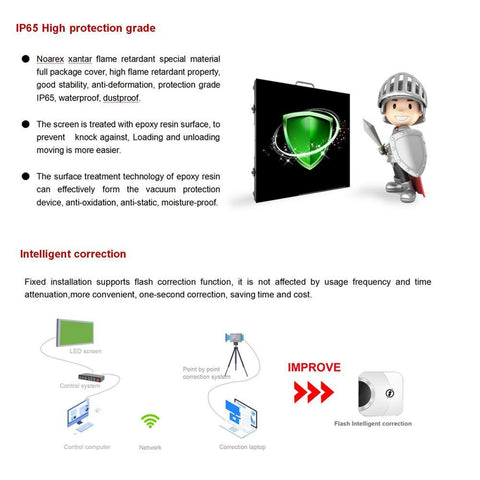 Image of TrueHD-600GOB Series Indoor Fine Pixel in 1.25/1.45/1.56/1.875 mm LED Display 600x337mm Aluminum Cabinet with Gel Protection Cover on Front Top IP65/IP30 Rated