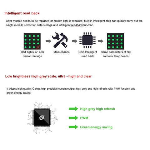 Image of TrueHD-600GOB Series Indoor Fine Pixel in 1.25/1.45/1.56/1.875 mm LED Display 600x337mm Aluminum Cabinet with Gel Protection Cover on Front Top IP65/IP30 Rated