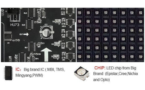 Image of M-ID7.6 P7.62 Normal Indoor Series LED Module, Full RGB 7.62mm Pixel Pitch LED Display Tile in 244*122mm with 512 dots, 1/8 Scan, 800 Nits for indoor Display