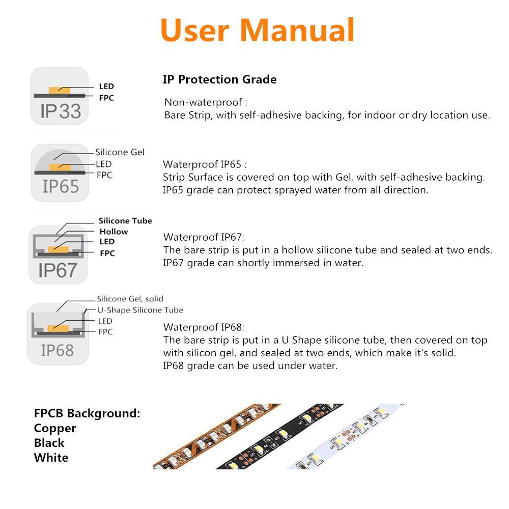 DC12V SMD3528-1200-IR InfraRed (850nm/940nm) Signle Chip Double Row Flexible LED Strips 240LEDs 19.2W Per Meter