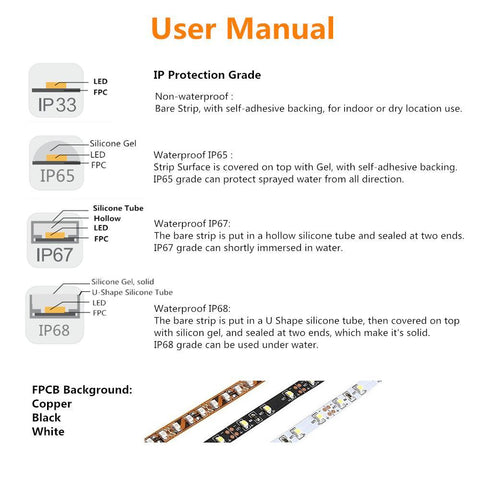 Image of DC12V SMD3528-1200-IR InfraRed (850nm/940nm) Signle Chip Double Row Flexible LED Strips 240LEDs 19.2W Per Meter