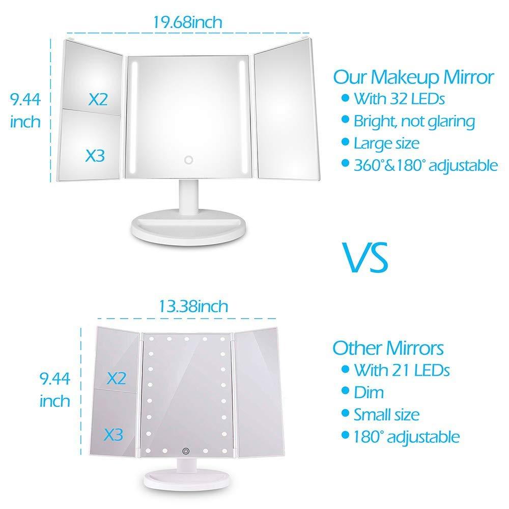 Tri-Fold LED Makeup Mirror with 360° Rotation, 3x/2x Magnification, 32 LEDs, Touching Dimmer and Dual Power Supply, as for Lighted Vanity Mirror and LED Cosmetic Mirror