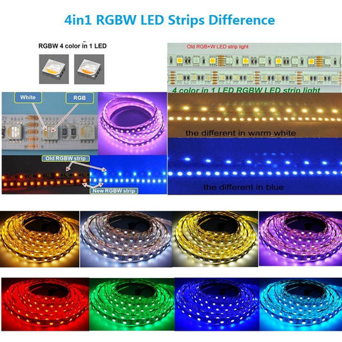Image of DC 12V RGBW/RGBWW High Density 60LEDs 19.2W per Meter 4in1 SMD5050 RGBW LED Flexible Strip Light
