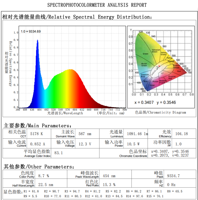 4mm Wide Super Slim DC 12V Dimmable SMD2835-600 Flexible LED Strips 10Watt/Meter 1000LM/M 120 LEDs Per Meter White FPCB Background  LED Tape Light