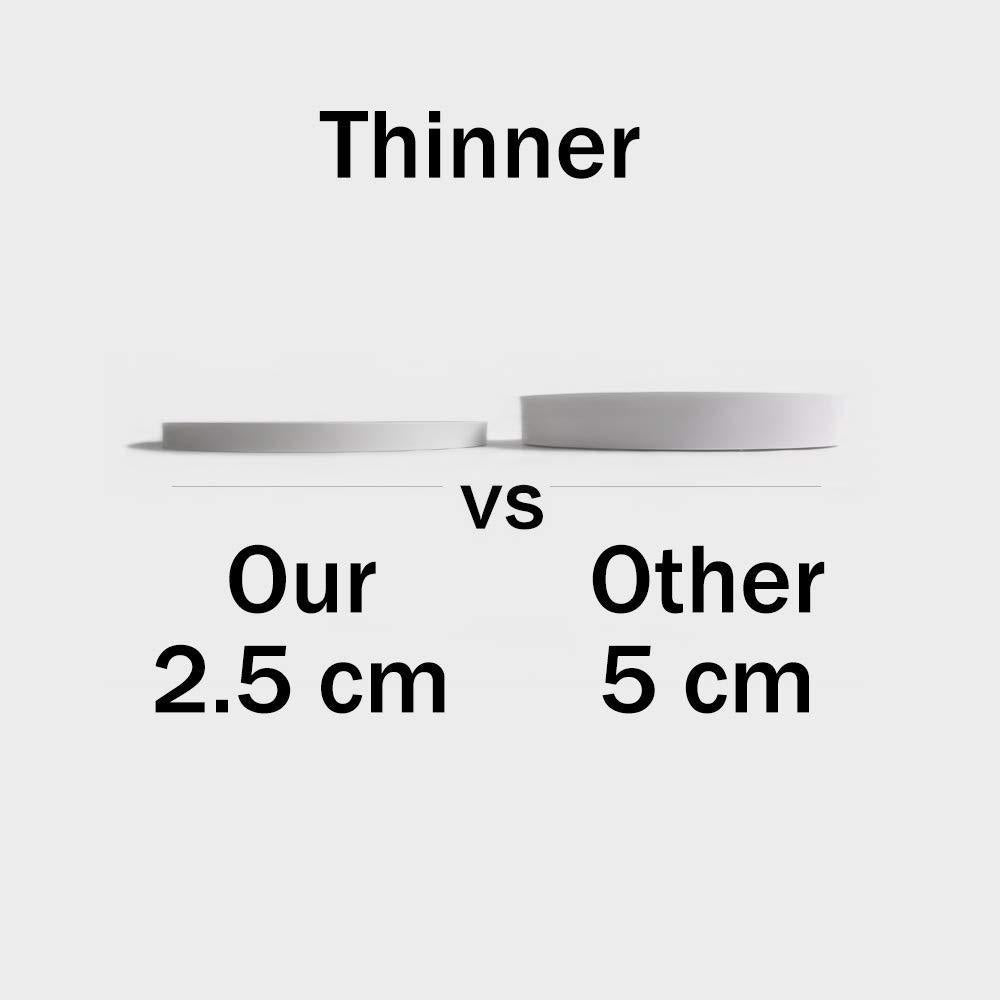 FREE SHIPPING Modern LED Ceiling Light 36W 2.4*48cm (H* Diameter) 110V~220V Kitchen Bedroom Bathroom Lamps Ultrathin Ceiling Lamp