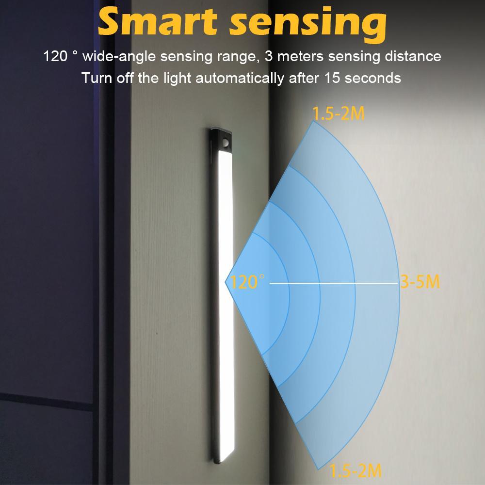 40cm (15.75'') Motion Sensor LED Under Cabinet Light, 1500mA Rechargeable Wireless Motion Nightlight Portable Magnetic Stick Up Night Light