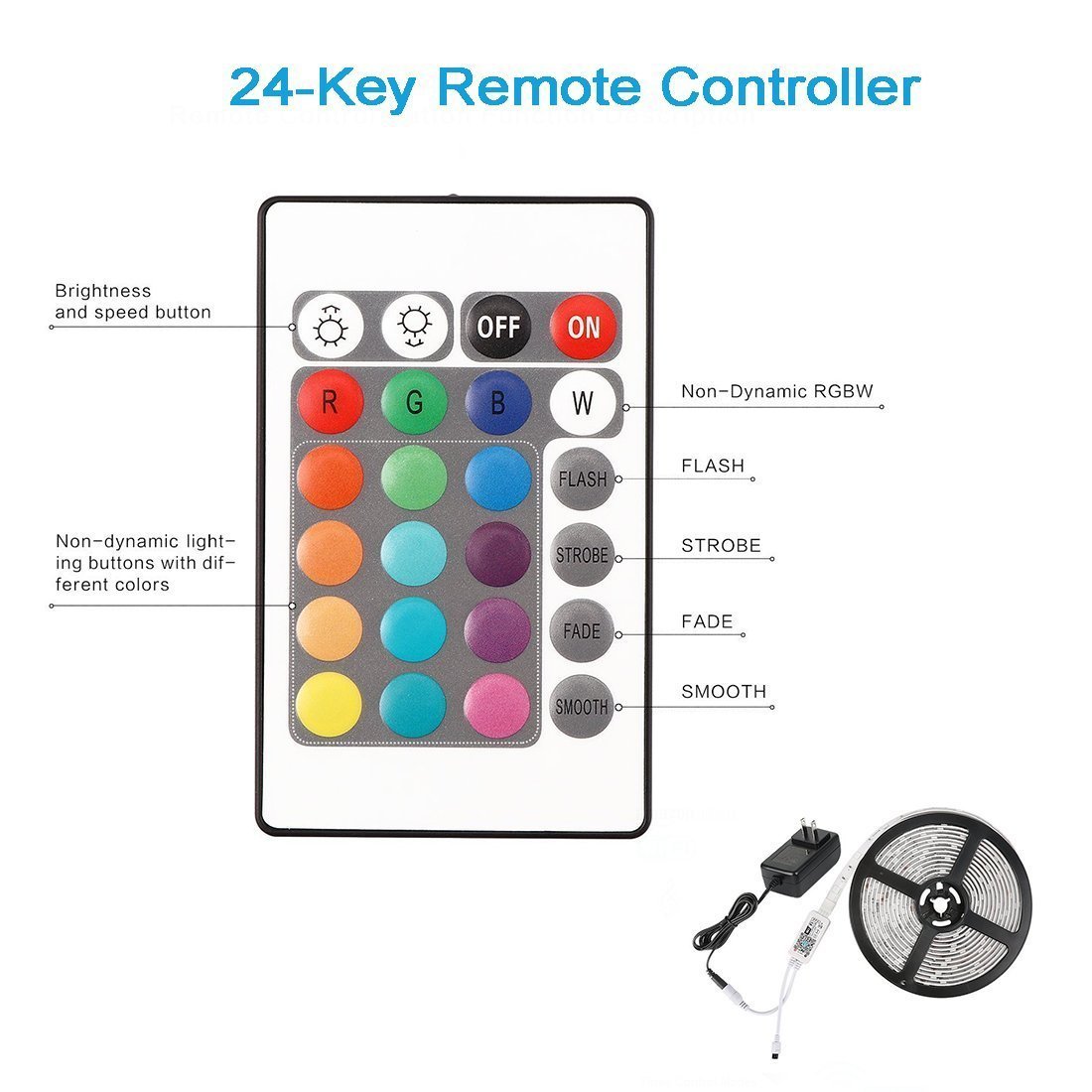 WiFi IP65 Waterproof LED Light Strip Music Sync Remote Controlled by Alexa Echo Android ISO Smart Phone 16.4ft Cuttable 12V RGB 300LED SMD5050 Strip with 24 Keys Controller & 8Amp 96W Power Supply