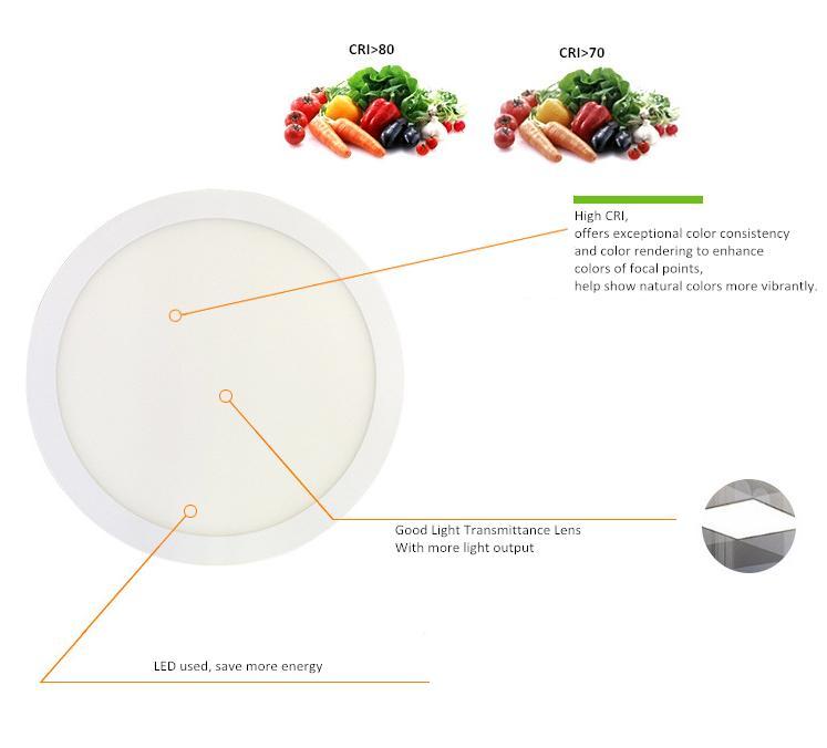 White Trim LED Panel Light 10mm Thick Round Shape Low Profile Recessed Ceiling Panel Lamp 100-240 V AC