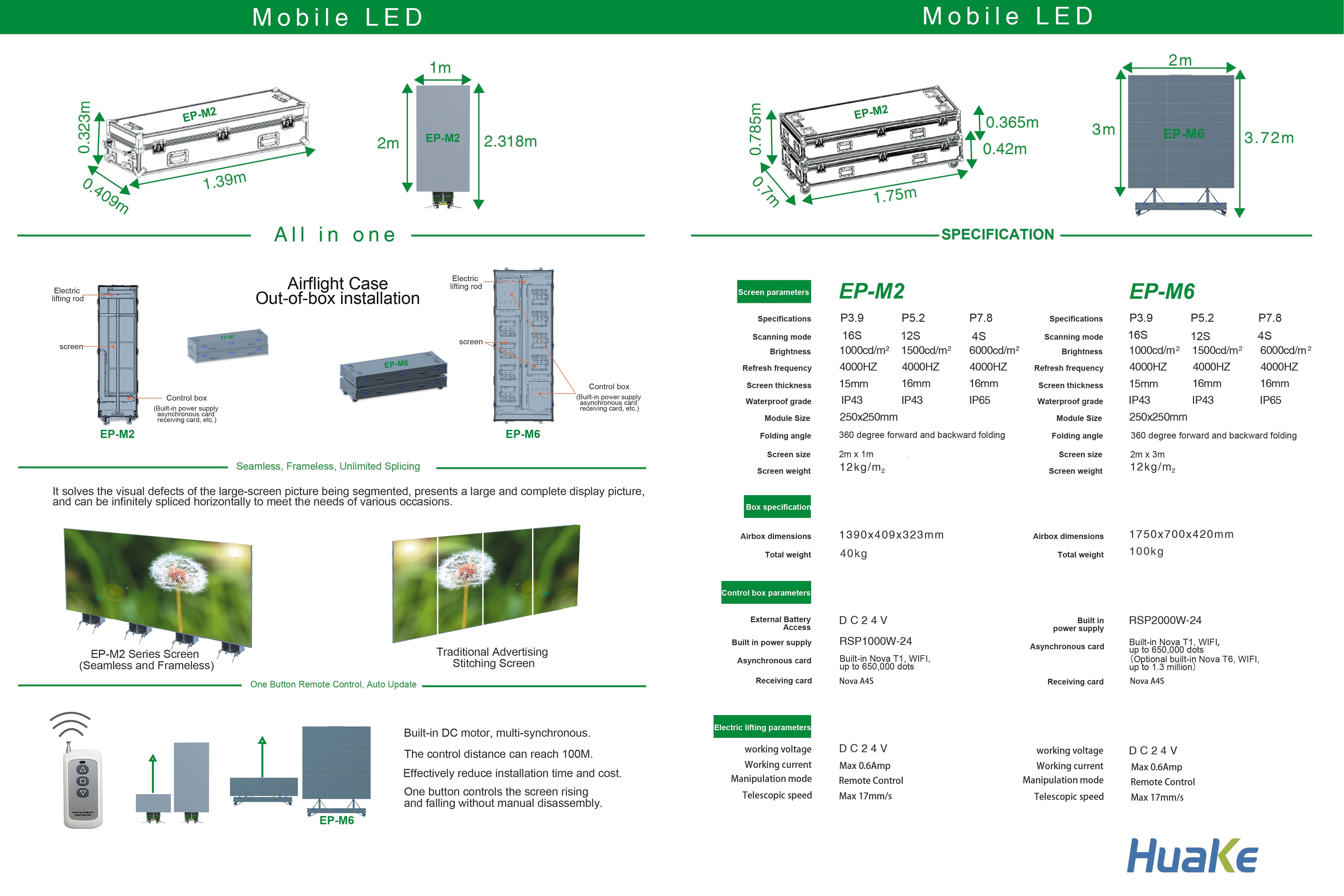 EP-M Series 2SQM Kit Indoor 3.9mm Foldable Mobile LED Poster Remote Controlled LED Display Screen in Moveable Airflight Case