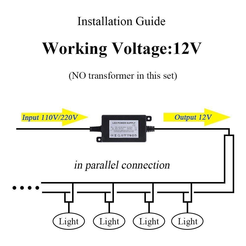 3W LED Landscape Lights 12V-24V Waterproof Garden Pathway Lights Walls Trees Flags Outdoor Spotlights with Spike Stand