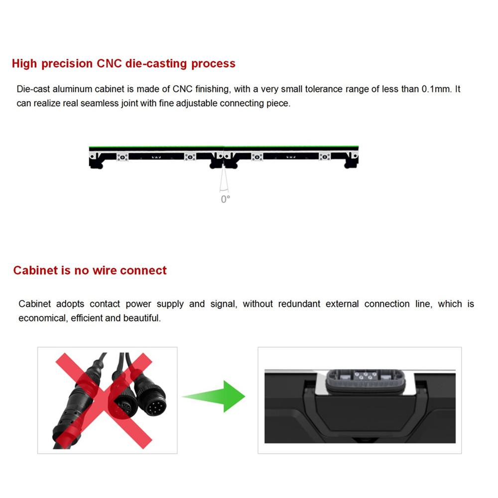 TrueHD-600GOB Series Indoor Fine Pixel in 1.25/1.45/1.56/1.875 mm LED Display 600x337mm Aluminum Cabinet with Gel Protection Cover on Front Top IP65/IP30 Rated