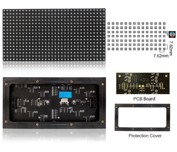M-ID7.6 P7.62 Normal Indoor Series LED Module, Full RGB 7.62mm Pixel Pitch LED Display Tile in 244*122mm with 512 dots, 1/8 Scan, 800 Nits for indoor Display