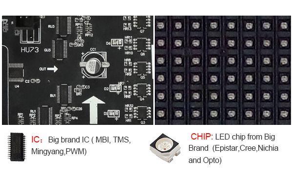 M-ID7.6 P7.62 Normal Indoor Series LED Module, Full RGB 7.62mm Pixel Pitch LED Display Tile in 244*122mm with 512 dots, 1/8 Scan, 800 Nits for indoor Display