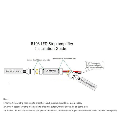 Image of Mini Amplifier 2 Channel for 5V 12V or 24V for Single Color LED Flexible Strip Lights