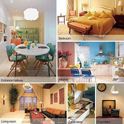 LED PAR30 Long-neck 12W 75W-equivalent CRI80 840LM 40° Dimmable AC100-130V LED Light Bulb