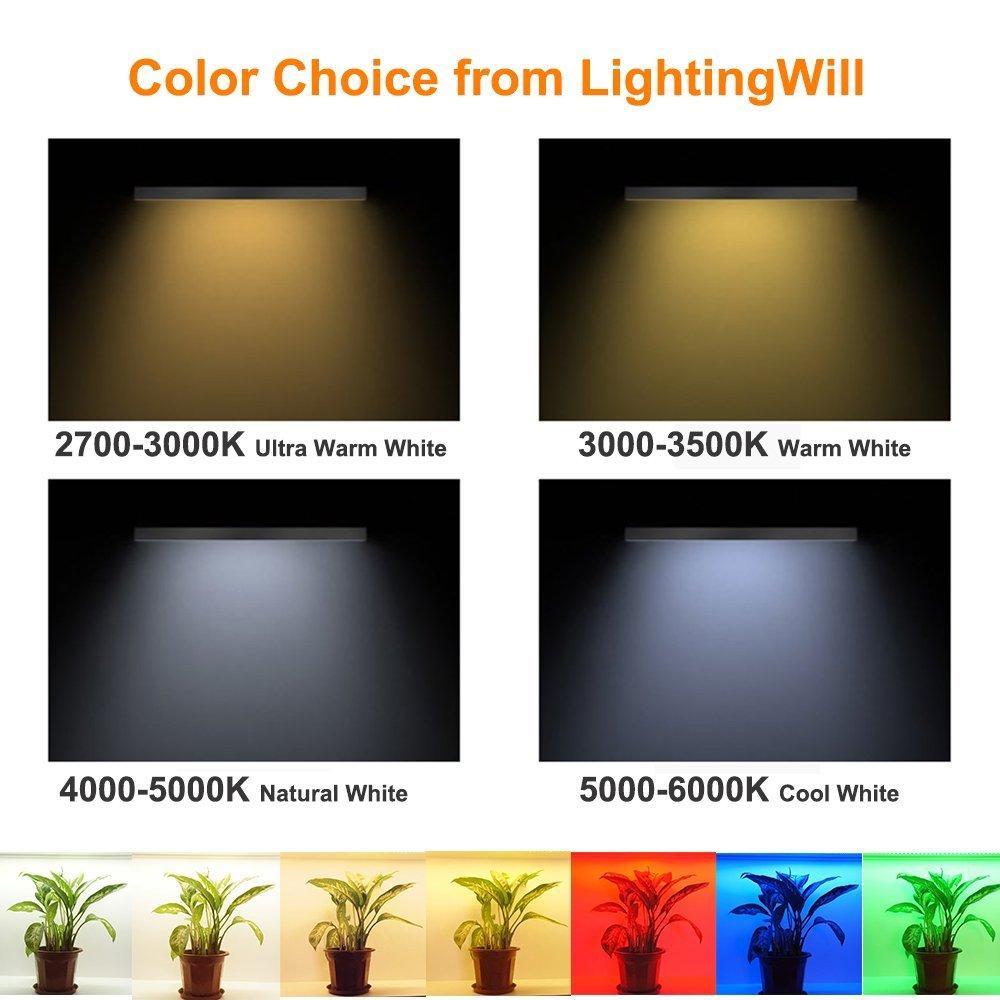 5V USB LED Strip Light SMD5050 LED TV Background Lighting Kit, Moodlight Kit with USB port for HDTV, Desktop, Monitors, Gardens, Kitchen, Cars, Bar